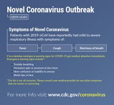 The dc government urges you to help flatten the curve mayor bowser announces modified dc government operations, prohibition on mass gatherings during. Coronavirus Dod Response