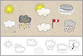 Entdecke rezepte, einrichtungsideen, stilinterpretationen und andere ideen zum ausprobieren. Material Zum Thema Wetter 1 Klasse Frau Locke