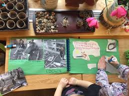 Floorbook As A Method Of Documenting Daycare Activities Early Childhood Reggio Inspired Classrooms