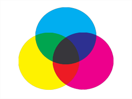 1 digitales wörterbuch der deutschen sprache „regenbogenfarbe. Wieso Hat Der Regenbogen 7 Farben