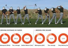 For all the latest golf news, check the golf monthly website and follow our social media channels. Swing Sequence Hideki Matsuyama Instruction Golf Digest