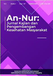 Efektifitas pendidikan kesehatan terhadap pengetahuan tentang deteksi dini kanker payudara pada remaja putri. An Nur Jurnal Kajian Dan Pengembangan Kesehatan Masyarakat
