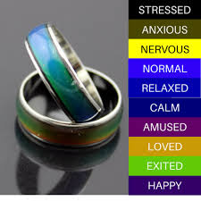 exact mood ring color and its meanings