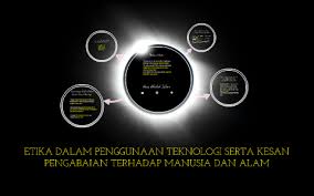 Etika Dalam Penggunaan Teknologi Serta Kesan Pengabaian Terh By Anuar Masnan