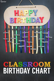 student birthday chart for the classroom darice