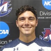 40+ "Sblendorio" profiles