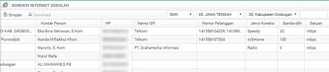 perbaikan perbaikan bugs ketika mengganti foto profil operator sekolah. Cara Mendaftar Unbk 2017 Widoajiwibowo Info