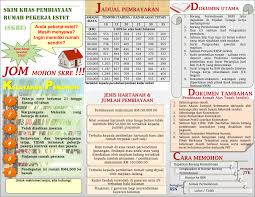 Heard of malaysia my first home scheme (skim rumah pertamaku) but don't exactly know what it entails? Msia Has Estate House Schemes Since The 70s But Estate Workers Still Can T Own A House