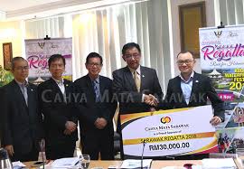 Introduction of the green zone domestic travel bubble initiative by the federal government, aimed at expediting malaysia's tourism sector recovery, could keep sarawak tourism afloat, state minister of tourism, arts and culture, datuk abdul karim rahman hamzah (pix) said today. Cahya Mata Sarawak Cms Supports Sarawak Regatta 2018