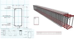 Reinforced Concrete Beam Design Fantasticeng