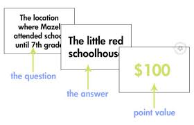 While some of the free videos and. Family Reunion Games Jeopardy Onecreativemommy Com