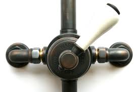 Chadder London Exposed Thermostatic Shower Valve In Weathered Copper Finish Shower Showervalve Weatheredbrass Shower Valve Traditional Faucet Gold Faucet