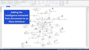 New From Ibm I2 And Sintelix Unstructured Data Analysis Solved