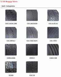 Aka Rc Tire Tread Compounds Guide Aka Track Tire Database