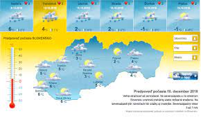 Desetidenní předpověď počasí pro bratislava z yr.no, norské počasí česky. Predpoved Pocasia Teploty Klesnu Pod Nulu Meteorologovia Vydali Vystrahy Topky Sk