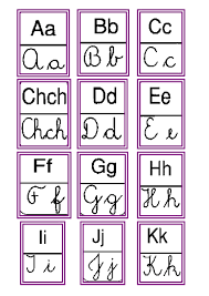 Abecedario Imprenta Y Cursivo Completo abecedario para repasar el trazo de todas sus letras tanto en mayuscula como en minuscula. abecedario imprenta y cursivo