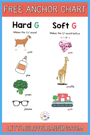 Fun And Free Giraffes Can T Dance Activities Preschool Kindergarten Soft G Words G Words Phonics Words