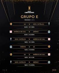 Maybe you would like to learn more about one of these? A Tabela Do Grupo E Da Conmebol Libertadores Facebook