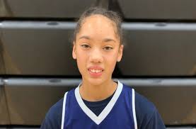 Sandy's Spiel East Paulding Fall League: Top Shooters