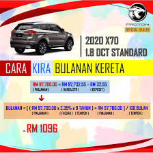 Cara pengiraan loan rumah swasta : Proton Johor Online Home Facebook