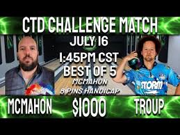 Image result for Handic Micman