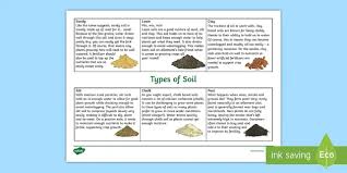 Project manager, scientific research development of soil health indicators. Types Of Soil Fact Sheet Teacher Made