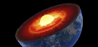 Per la precisione, si intende lo strato più esterno della terra solida, limitata inferiormente dalla discontinuità di mohorovičić. Studiamo Gli Strati Della Terra