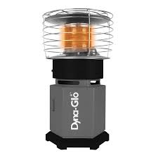 Pelonis electric 1500w oil filled radiator heater with safety protection, led display, 3 heat settings and five temperature settings. Mini Torpedo Heater Pasteurinstituteindia Com