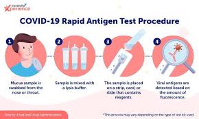 The most recent generation of these tests, available from several different suppliers, are expected to perform well in patients with high viral loads. Covid 19 Tests Which One Should I Take