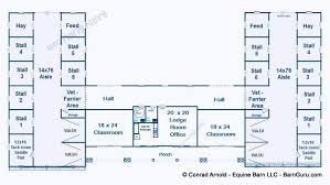 Add Indoor Arenas Stall Runs Etc Could Be A Good Starting Point Luxury Horse Barns Horse Barn Plans Barn Plans