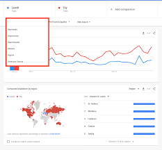 Последние твиты от googletrends (@googletrends). Google Trends For Marketers In A Dynamic Environment Google Ads Help