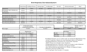 Eintrittspreise Neue Liste 01 06 2019 Ohne Ikea 1 Zoo Kaiserslautern