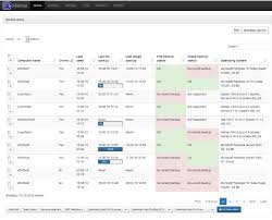 Macrium reflect is yet another great backup software for windows that you can use to backup and protect your data. Best Backup Software For Nas 9 Free Of Cost Software H2s Media