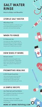 Pin On Oral Health Care For Good Teeth