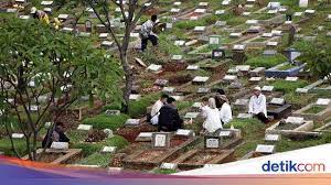 Mengingat banyak hikmah yang terkandung di dalamnya. Doa Ziarah Kubur Lengkap Dengan Artinya