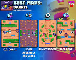 Nowadays, the brawl stars hack or brawl stars free gems without human verification is not working. Code Ashbs On Twitter Darryl Tier List For All Game Modes And Best Maps To Use Him In With Suggested Comps Which Brawler Would You Like To See Next Darryl Brawlstars Https T Co Cgber9rnpr