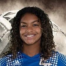 Copperas Cove Girls Soccer Roster (2022-23)