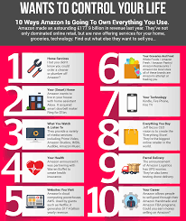 At 17 I Wanted Everything That Was In Store Amazon Control Over Customers Amazon Marketing Things To Sell Online Retail