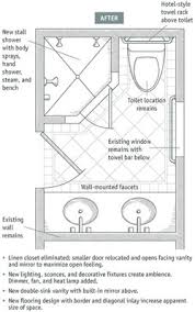 Regardless of the type of bathroom layout design you choose, it is always important to stick with the basic necessities. Bathroom Layouts That Work Fine Homebuilding