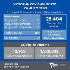 Search returns will include contact details of your local police station. Vicgovdh On Twitter Reported Yesterday 11 New Local Cases And 1 New Case Acquired Overseas Currently In Hq 13 953 Vaccine Doses Were Administered 25 404 Test Results Were Received More Later