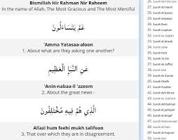 Quran recitation by abdul hadi kanakeri, english translation of the quran by translators: Surah An Naba 78 Translation And Tansliteration Easy To Read