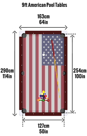 Measuring your room for a pool table the fine people at olhausen billiards have created this handy chart to help you understand the relationship between room size and pool table options: What Room Size Do I Need For My Pool Table Liberty Games