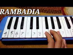 Pianika Rambadia Youtube Pianika Lagu Tahu