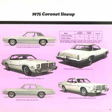 Image result for Golden Fawn 1975 Dodge