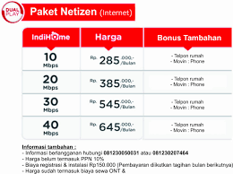 Jaringan internet dari telkom tersebut juga sudah dilengkapi dengan. Harga Pasang Indihome Malang Lengkap