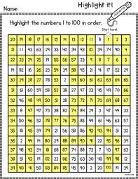 Numbers To 100 Highlight It Learning Numbers 1st Grade Math Homeschool Kindergarten