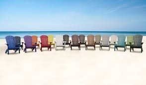Pin On Outdoor Living