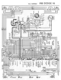 Check spelling or type a new query. Diagram Ignition Wiring Diagram For A 1955 Full Version Hd Quality A 1955 Activediagram Itfpontederadevitalia It