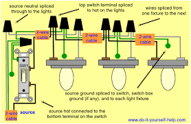 This diagram illustrates wiring for one switch to control 2 or more lights. Wiring Diagrams For Household Light Switches Light Switch Wiring Wiring A Light Switch Home Electrical Wiring