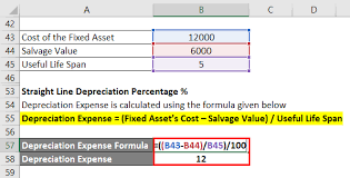 To calculate depreciation subtract the asset's salvage value from its cost to determine the amount that can be depreciated. Depreciation Expenses Formula Examples With Excel Template